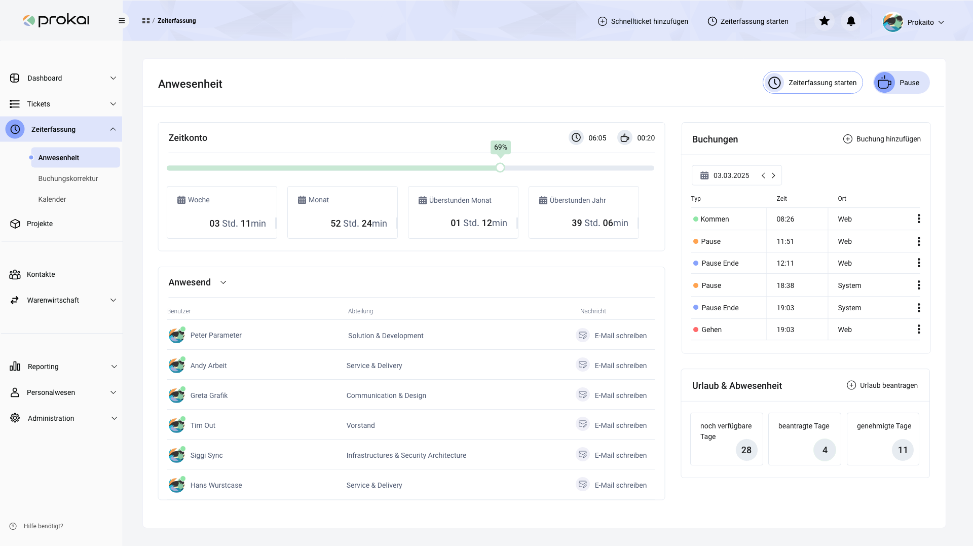 ERP-System prokai Ansicht Dashboard Zeiterfassung
